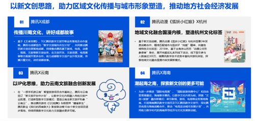 邁向數(shù)字文化經(jīng)濟(jì)時代 2021文化科技融合報告重磅發(fā)布，網(wǎng)絡(luò)技術(shù)服務(wù)成關(guān)鍵引擎